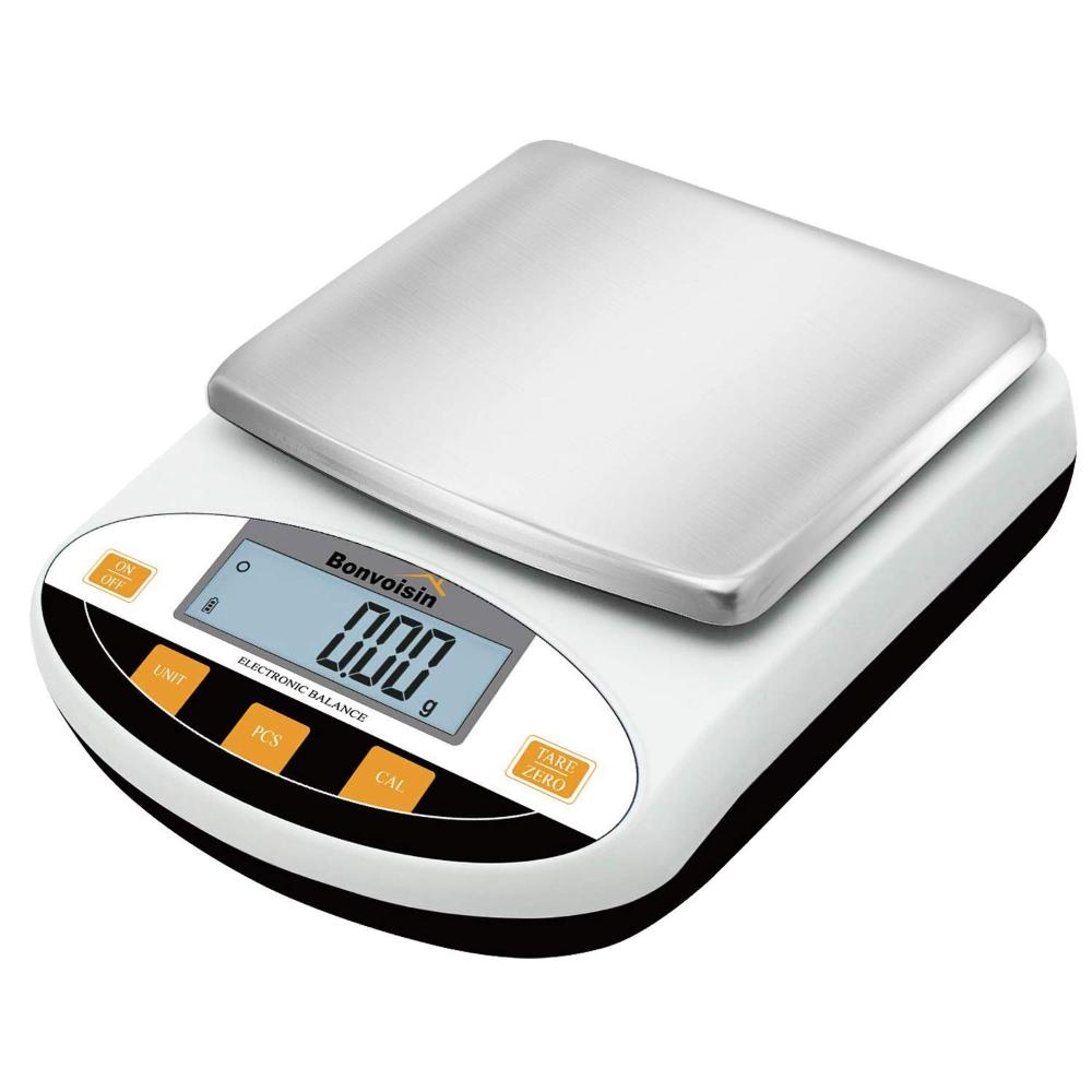 Electronic Scales