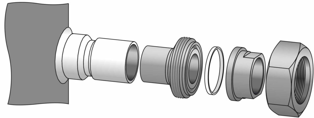 Connector, Solder sleeve adapter set