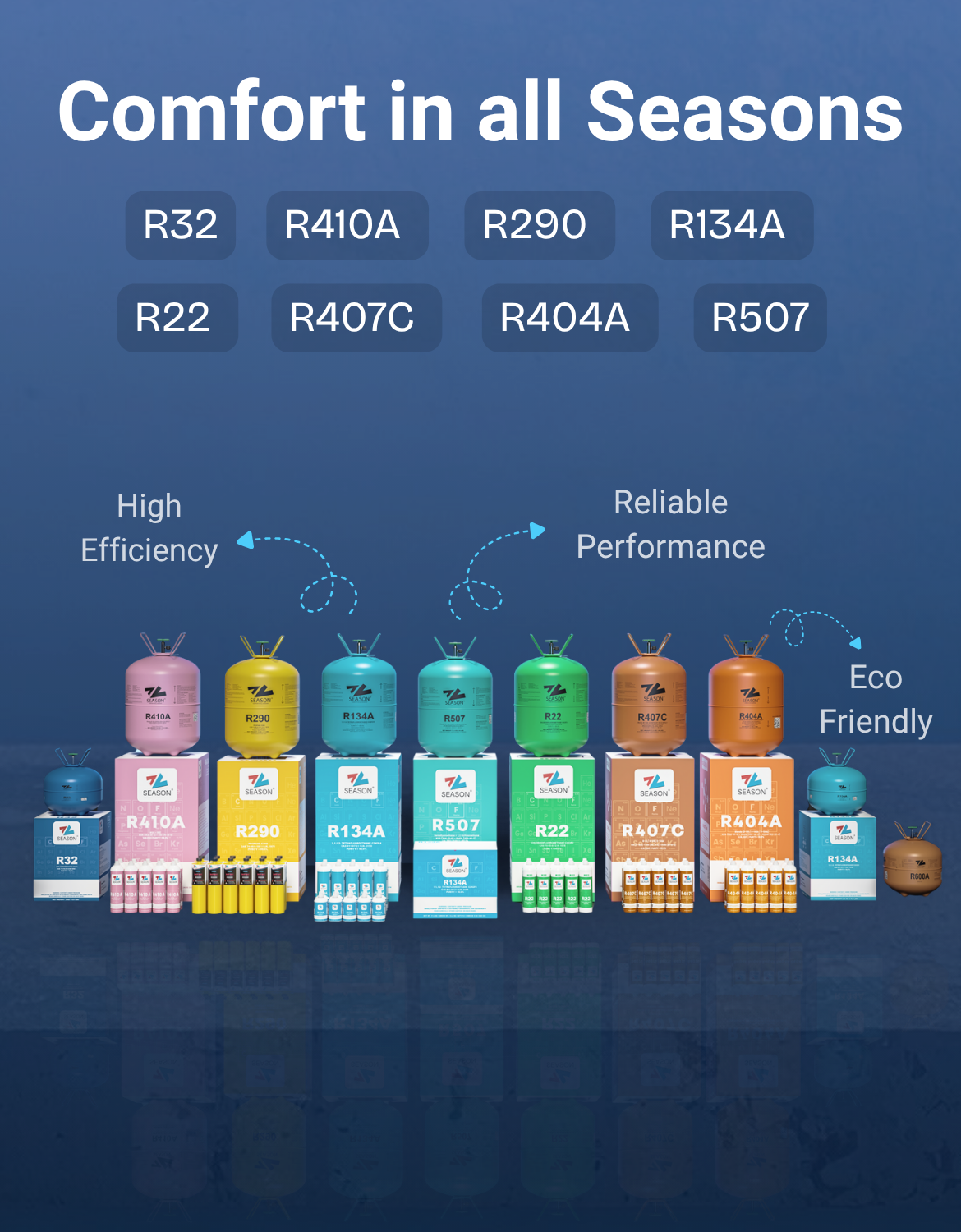 season gas website banner (390 x 500 px)